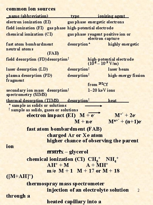 common ion sources name (abbreviation) type ionizing agent electron ionization (EI) gas phase energetic