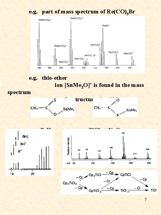  e. g. part of mass spectrum of Re(CO)5 Br e. g. thio-ether ion