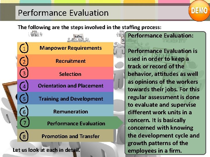 Performance Evaluation The following are the steps involved in the staffing process: Performance Evaluation: Performance Evaluation The following are the steps involved in the staffing process: Performance Evaluation: