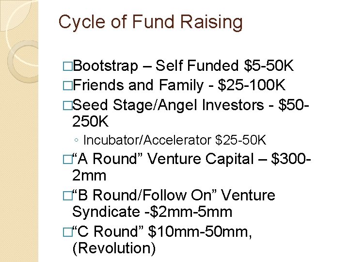 Cycle of Fund Raising �Bootstrap – Self Funded $5 -50 K �Friends and Family