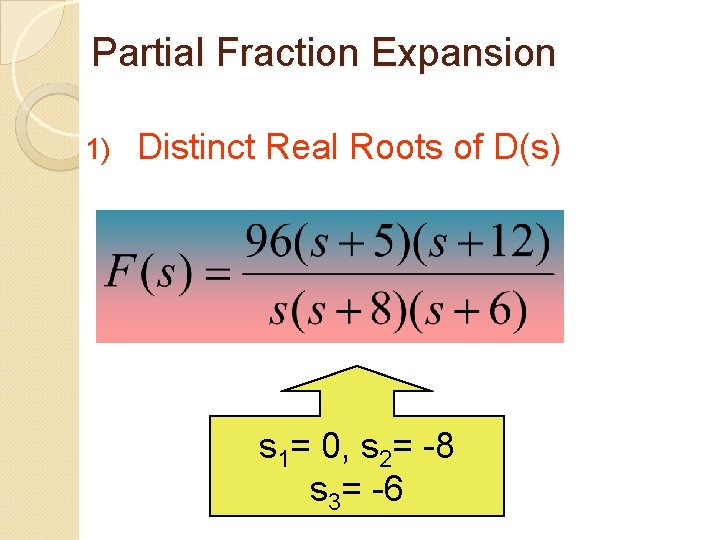 Partial Fraction Expansion 1) Distinct Real Roots of D(s) s 1= 0, s 2=