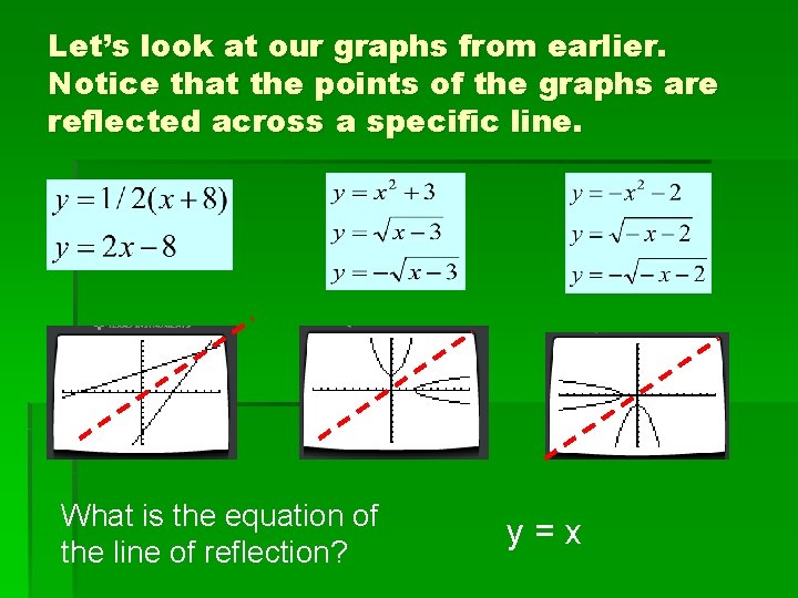 Let’s look at our graphs from earlier. Notice that the points of the graphs