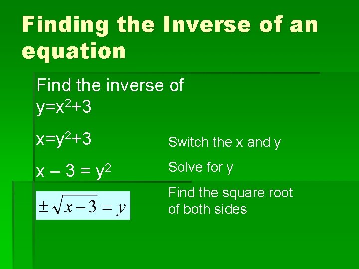 Finding the Inverse of an equation Find the inverse of y=x 2+3 x=y 2+3