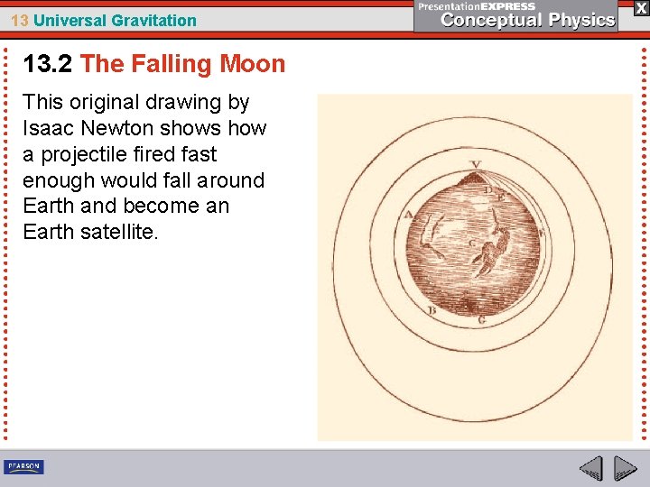 13 Universal Gravitation 13. 2 The Falling Moon This original drawing by Isaac Newton