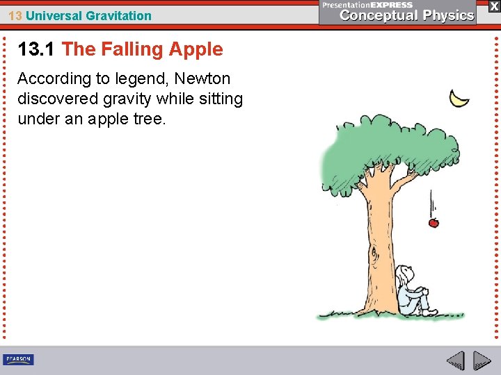 13 Universal Gravitation 13. 1 The Falling Apple According to legend, Newton discovered gravity