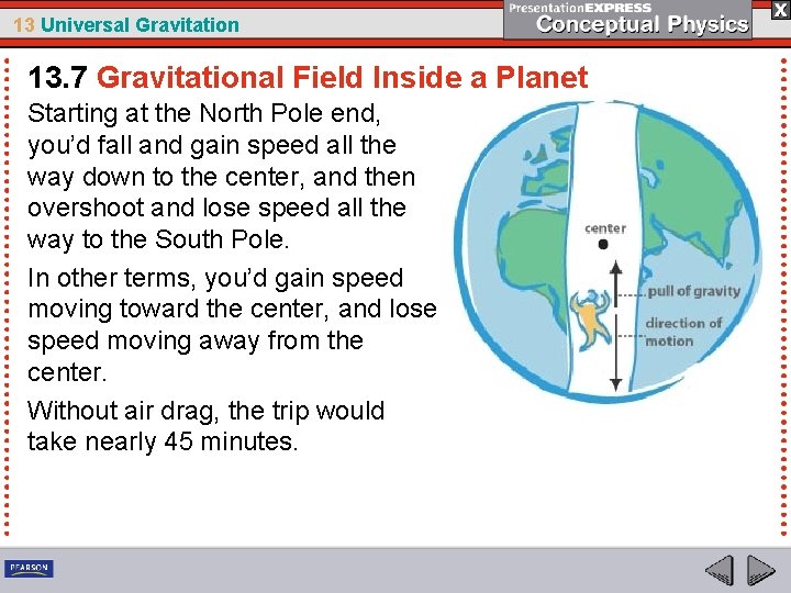 13 Universal Gravitation 13. 7 Gravitational Field Inside a Planet Starting at the North