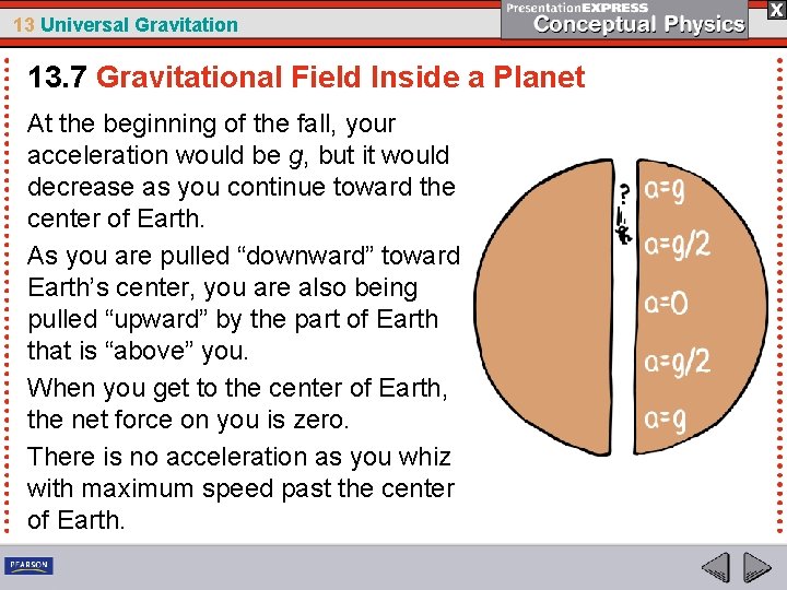 13 Universal Gravitation 13. 7 Gravitational Field Inside a Planet At the beginning of