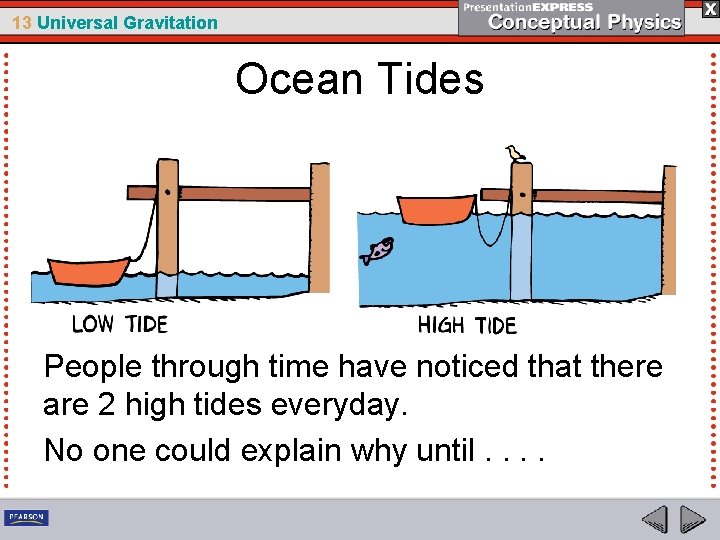 13 Universal Gravitation Ocean Tides People through time have noticed that there are 2
