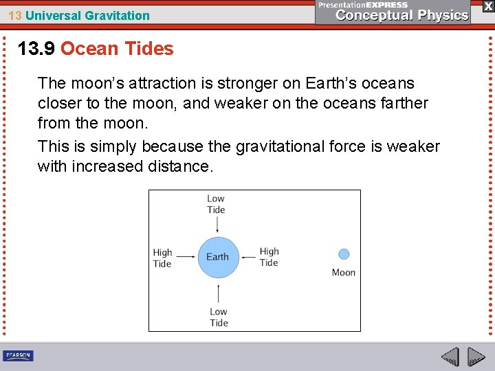 13 Universal Gravitation 13. 9 Ocean Tides The moon’s attraction is stronger on Earth’s
