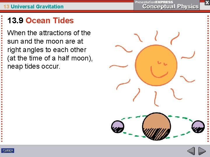 13 Universal Gravitation 13. 9 Ocean Tides When the attractions of the sun and