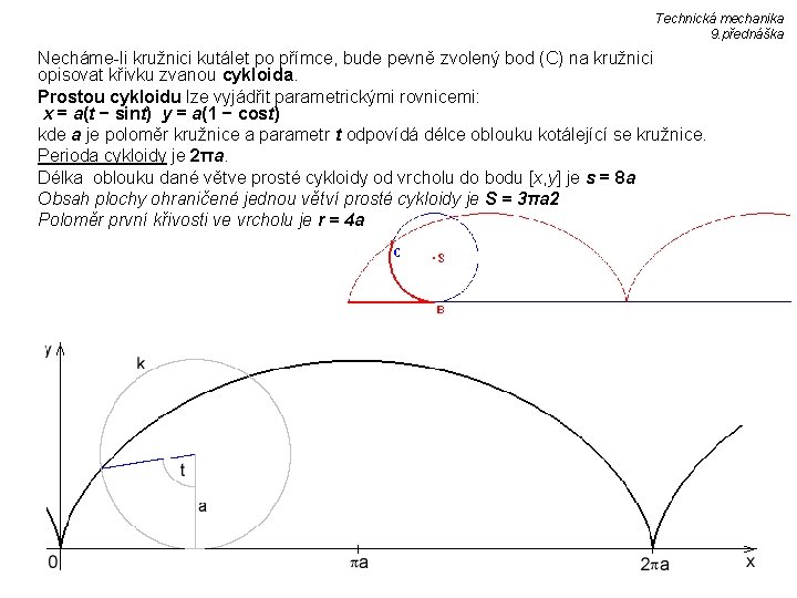 Technická mechanika 9. přednáška Necháme-li kružnici kutálet po přímce, bude pevně zvolený bod (C)