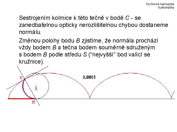 Technická mechanika 9. přednáška Sestrojením kolmice k této tečně v bodě C - se