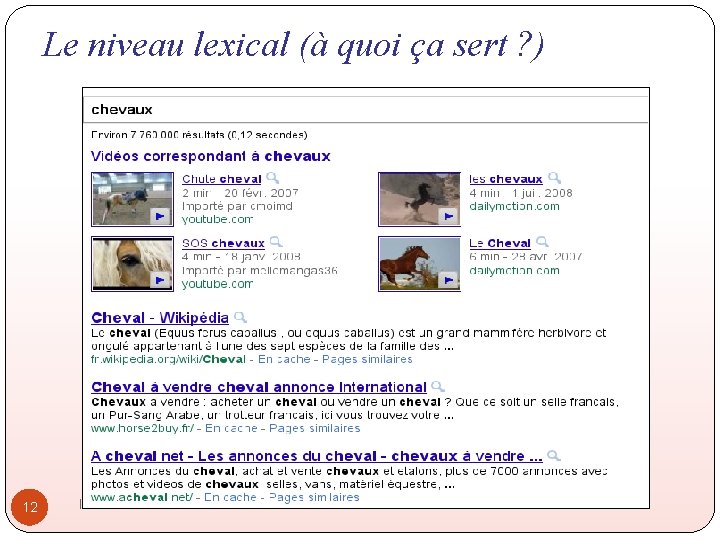 Le niveau lexical (à quoi ça sert ? ) 12 IHM 2011 -2012 Le niveau lexical (à quoi ça sert ? ) 12 IHM 2011 -2012