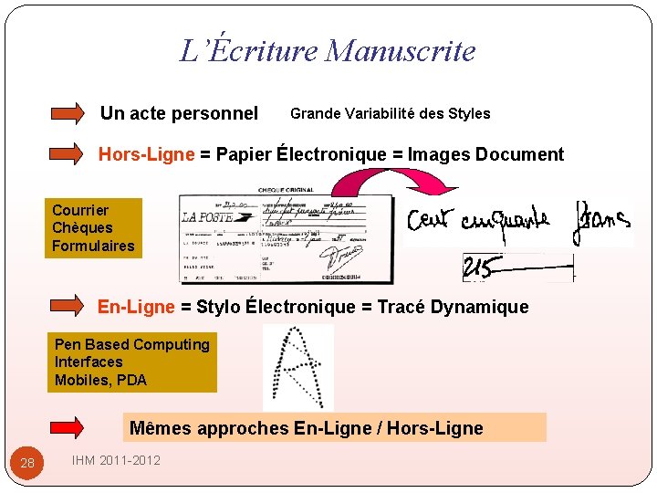 L’Écriture Manuscrite Un acte personnel Grande Variabilité des Styles Hors-Ligne = Papier Électronique = L’Écriture Manuscrite Un acte personnel Grande Variabilité des Styles Hors-Ligne = Papier Électronique =