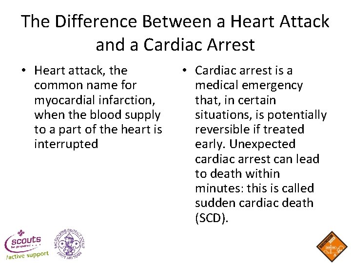 The Difference Between a Heart Attack and a Cardiac Arrest • Heart attack, the The Difference Between a Heart Attack and a Cardiac Arrest • Heart attack, the