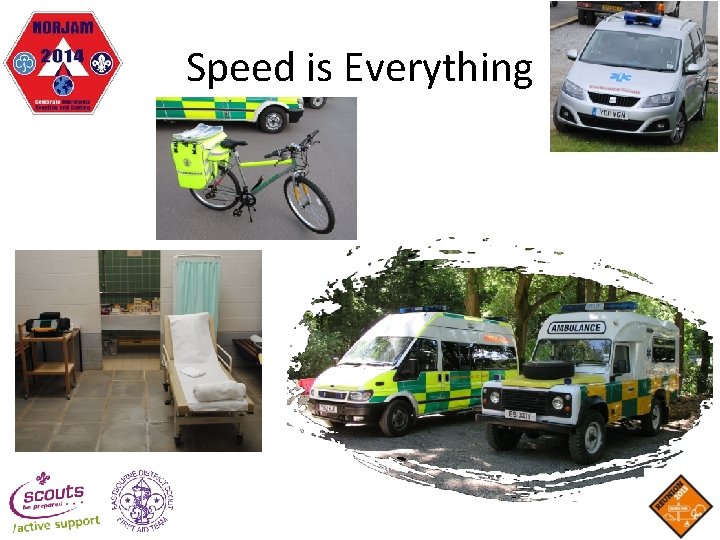 Speed is Everything Speed is Everything