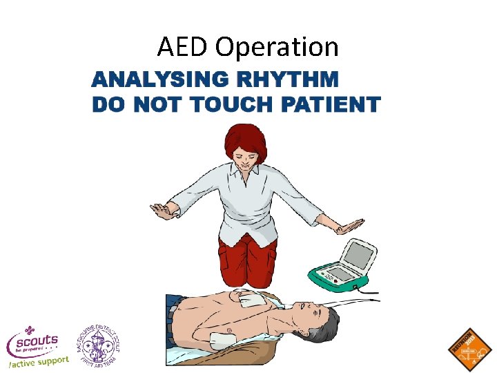 AED Operation AED Operation