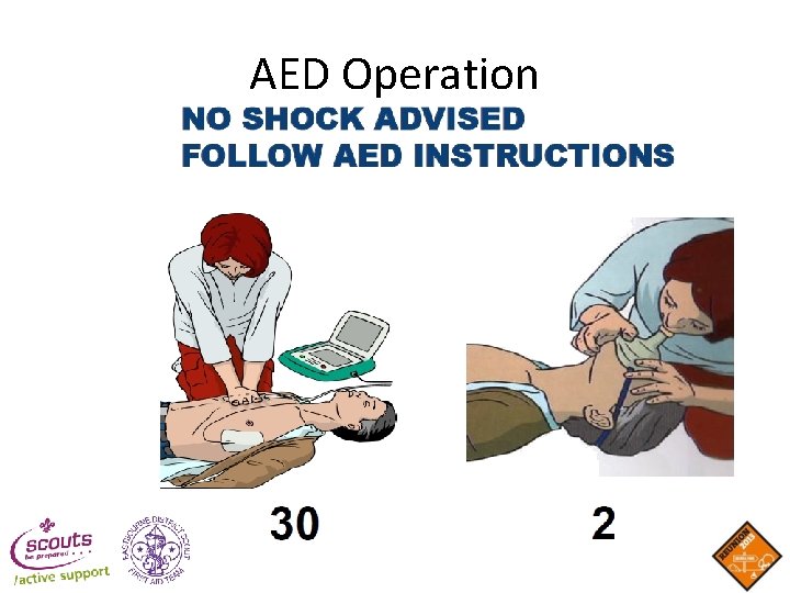 AED Operation AED Operation