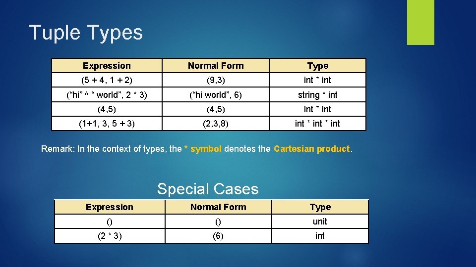 Tuple Types Expression Normal Form Type (5 + 4, 1 + 2) (9, 3) Tuple Types Expression Normal Form Type (5 + 4, 1 + 2) (9, 3)