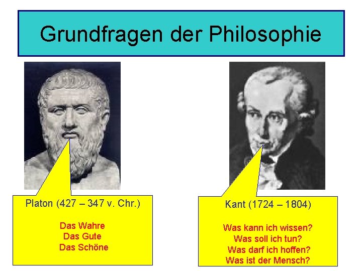 Grundfragen der Philosophie Platon (427 – 347 v. Chr. ) Kant (1724 – 1804)