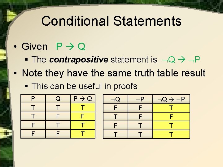 Conditional Statements • Given P Q § The contrapositive statement is Q P • Conditional Statements • Given P Q § The contrapositive statement is Q P •