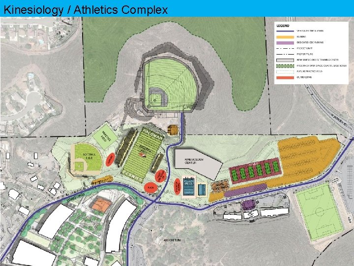 Kinesiology / Athletics Complex Process 