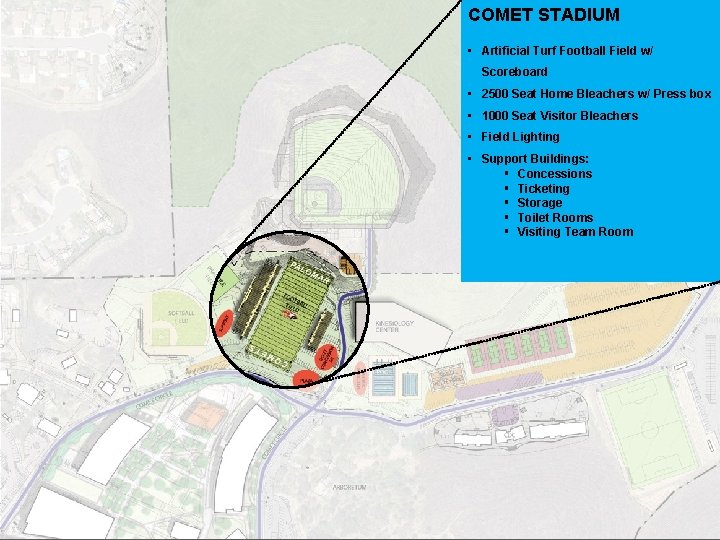 COMET STADIUM • Artificial Turf Football Field w/ Scoreboard • 2500 Seat Home Bleachers