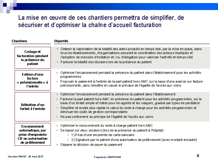 La mise en œuvre de ces chantiers permettra de simplifier, de sécuriser et d’optimiser