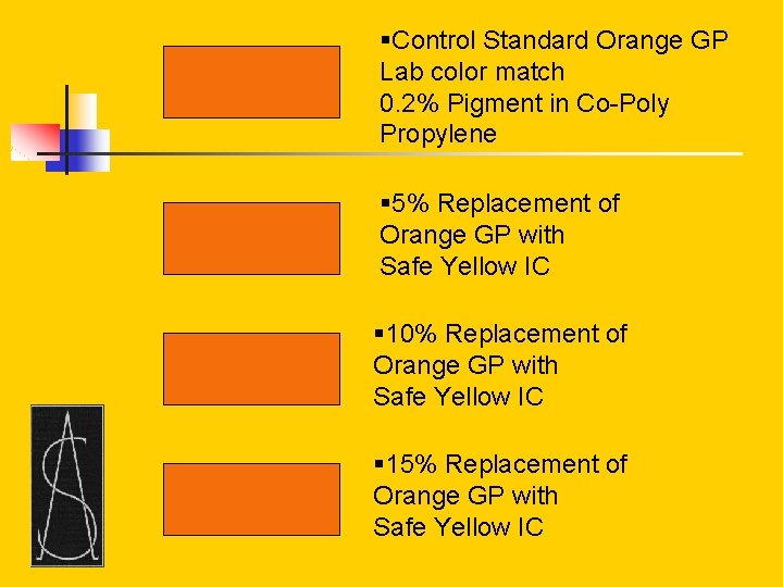 §Control Standard Orange GP Lab color match 0. 2% Pigment in Co-Poly Propylene §