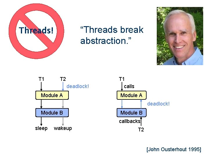 Threads! T 1 “Threads break abstraction. ” T 2 deadlock! Module A T 1