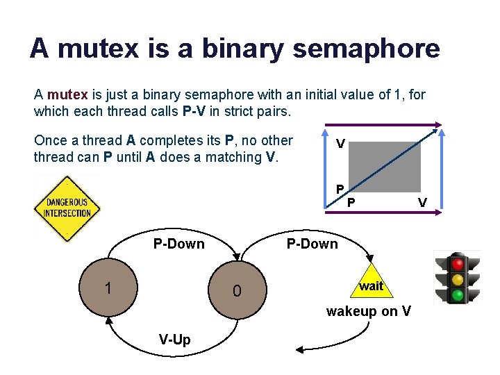 A mutex is a binary semaphore A mutex is just a binary semaphore with