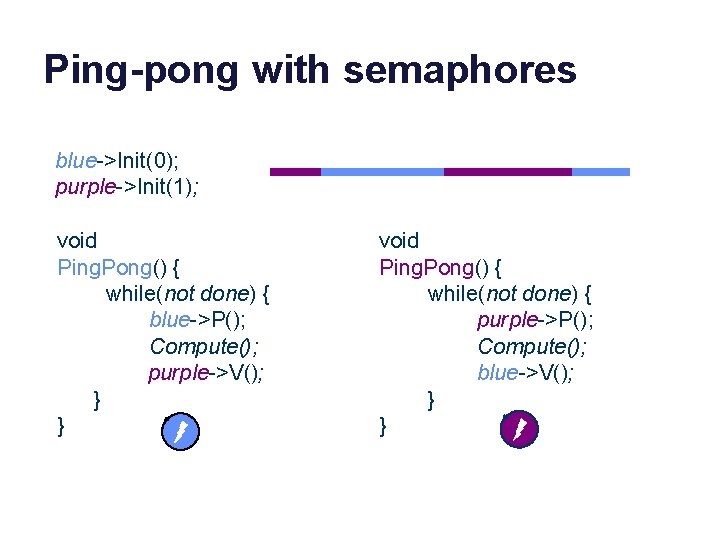 Ping-pong with semaphores blue->Init(0); purple->Init(1); void Ping. Pong() { while(not done) { blue->P(); Compute();