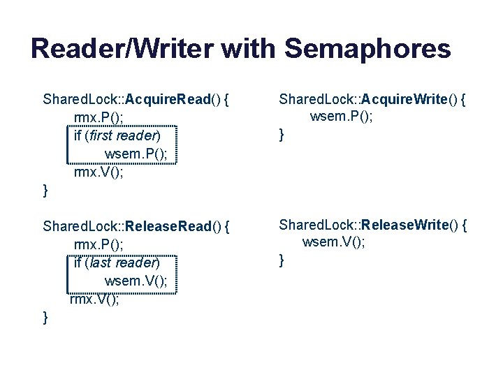 Reader/Writer with Semaphores Shared. Lock: : Acquire. Read() { rmx. P(); if (first reader)