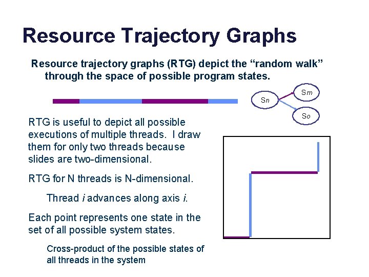 Resource Trajectory Graphs Resource trajectory graphs (RTG) depict the “random walk” through the space