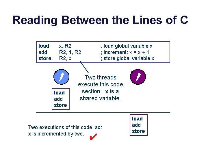 Reading Between the Lines of C load add store x, R 2, 1, R