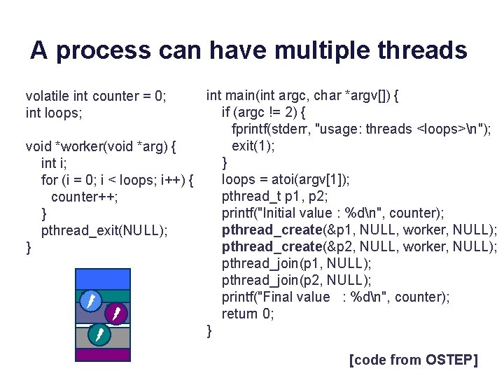 A process can have multiple threads int main(int argc, char *argv[]) { if (argc