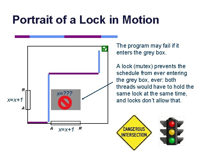 Portrait of a Lock in Motion R A lock (mutex) prevents the schedule from