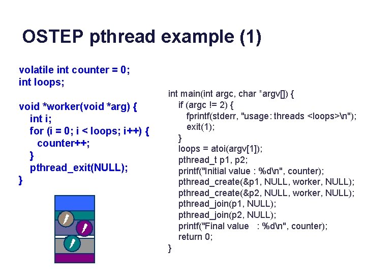 OSTEP pthread example (1) volatile int counter = 0; int loops; void *worker(void *arg)