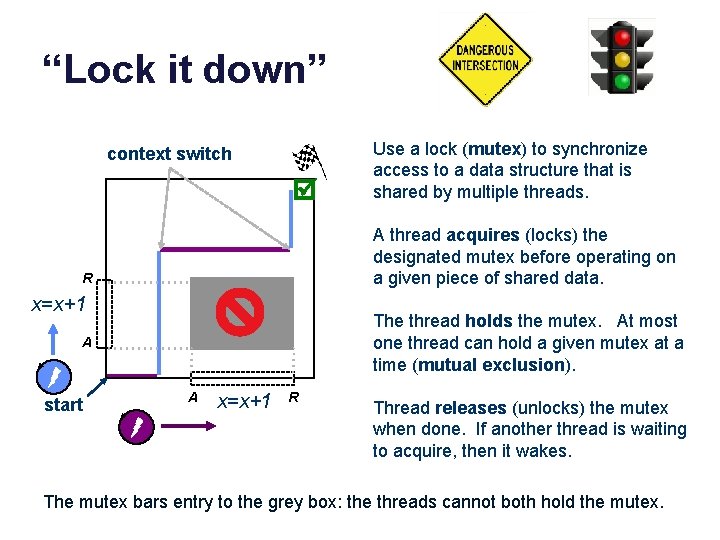 “Lock it down” context switch A thread acquires (locks) the designated mutex before operating