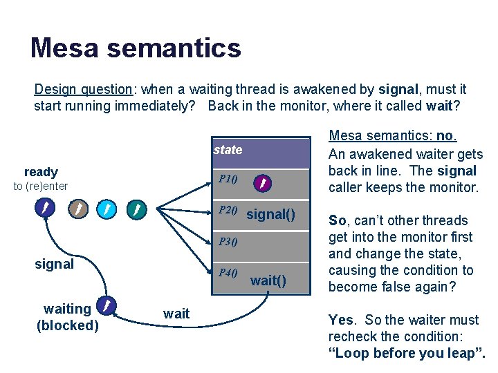 Mesa semantics Design question: when a waiting thread is awakened by signal, must it