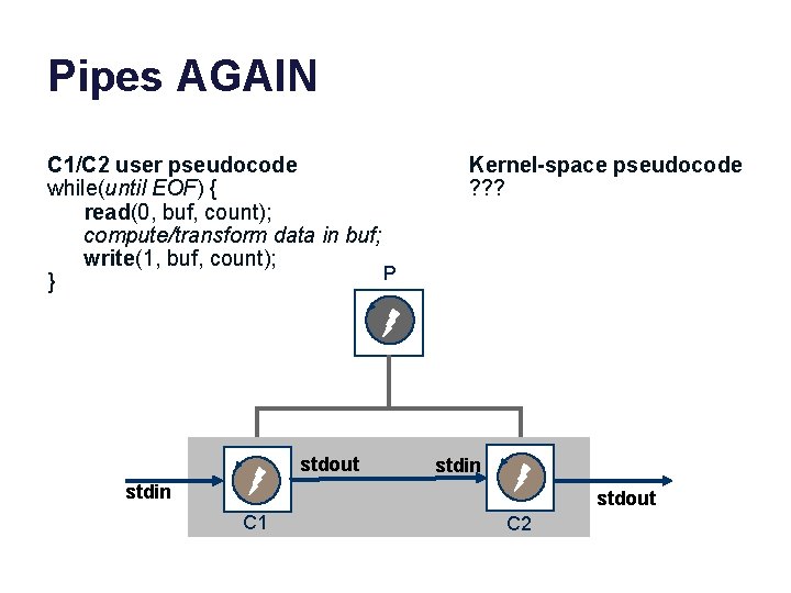 Pipes AGAIN C 1/C 2 user pseudocode while(until EOF) { read(0, buf, count); compute/transform