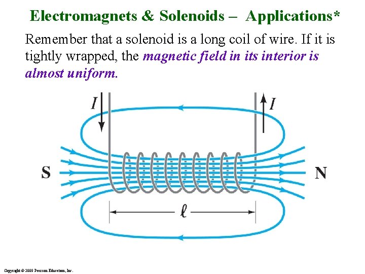Electromagnets & Solenoids – Applications* Remember that a solenoid is a long coil of Electromagnets & Solenoids – Applications* Remember that a solenoid is a long coil of