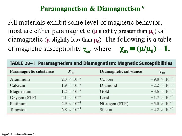 Paramagnetism & Diamagnetism* All materials exhibit some level of magnetic behavior; most are either Paramagnetism & Diamagnetism* All materials exhibit some level of magnetic behavior; most are either