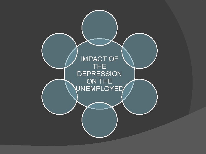 IMPACT OF THE DEPRESSION ON THE UNEMPLOYED 