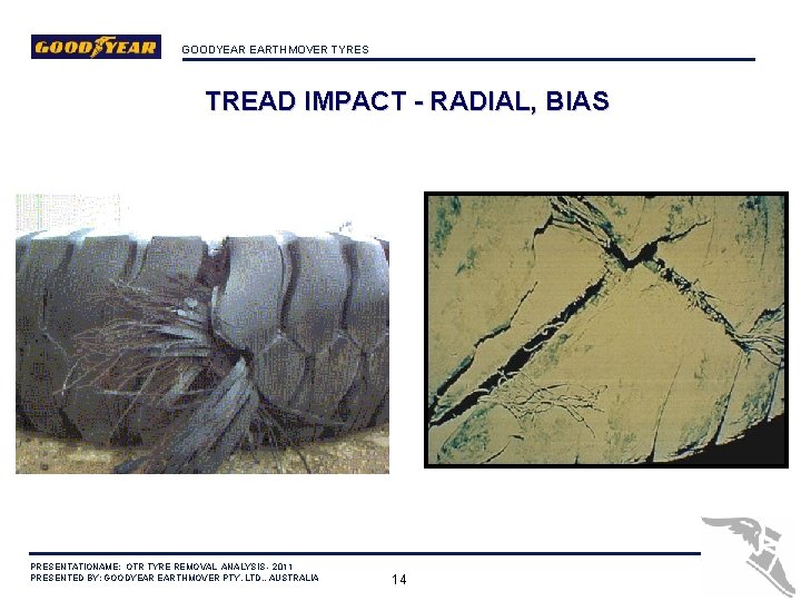GOODYEAR EARTHMOVER TYRES TREAD IMPACT - RADIAL, BIAS PRESENTATIONAME: OTR TYRE REMOVAL ANALYSIS -
