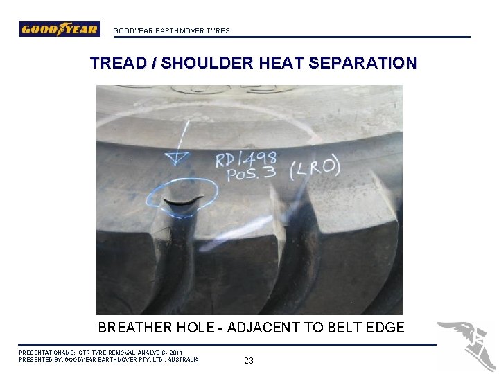GOODYEAR EARTHMOVER TYRES TREAD / SHOULDER HEAT SEPARATION BREATHER HOLE - ADJACENT TO BELT