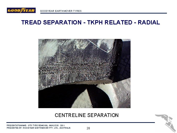 GOODYEAR EARTHMOVER TYRES TREAD SEPARATION - TKPH RELATED - RADIAL CENTRELINE SEPARATION PRESENTATIONAME: OTR