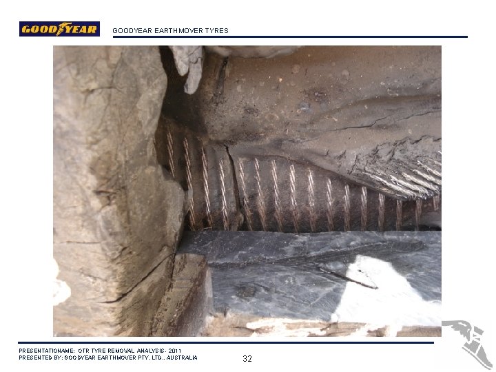 GOODYEAR EARTHMOVER TYRES PRESENTATIONAME: OTR TYRE REMOVAL ANALYSIS - 2011 PRESENTED BY: GOODYEAR EARTHMOVER