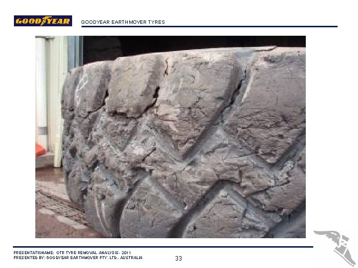 GOODYEAR EARTHMOVER TYRES PRESENTATIONAME: OTR TYRE REMOVAL ANALYSIS - 2011 PRESENTED BY: GOODYEAR EARTHMOVER