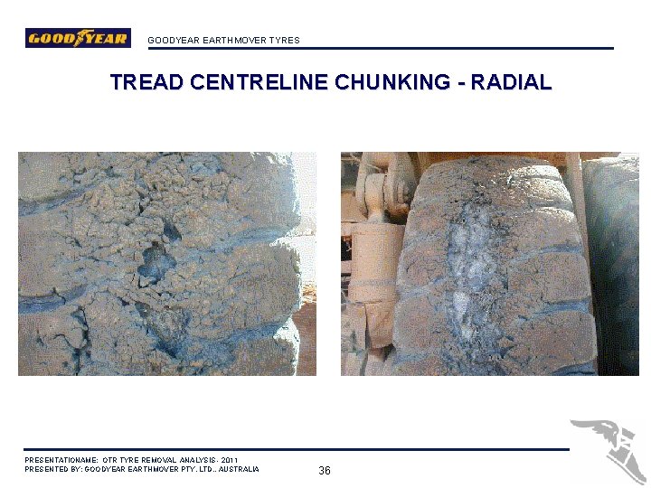 GOODYEAR EARTHMOVER TYRES TREAD CENTRELINE CHUNKING - RADIAL PRESENTATIONAME: OTR TYRE REMOVAL ANALYSIS -